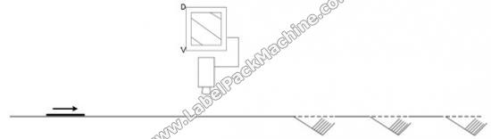 Photo AB GRAPHICS FLEYE VISION