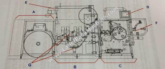 Photo PRATI VEGA PLUS 330